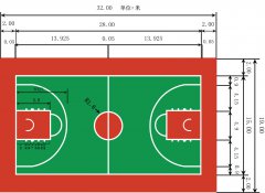 篮球场新旧规格标准尺寸对比